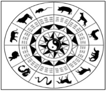 Traditional Chinese Zodiac